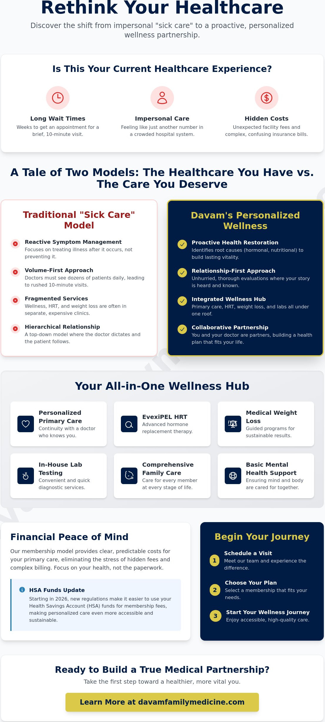 Membership vs. Traditional Insurance: A Cost Comparison