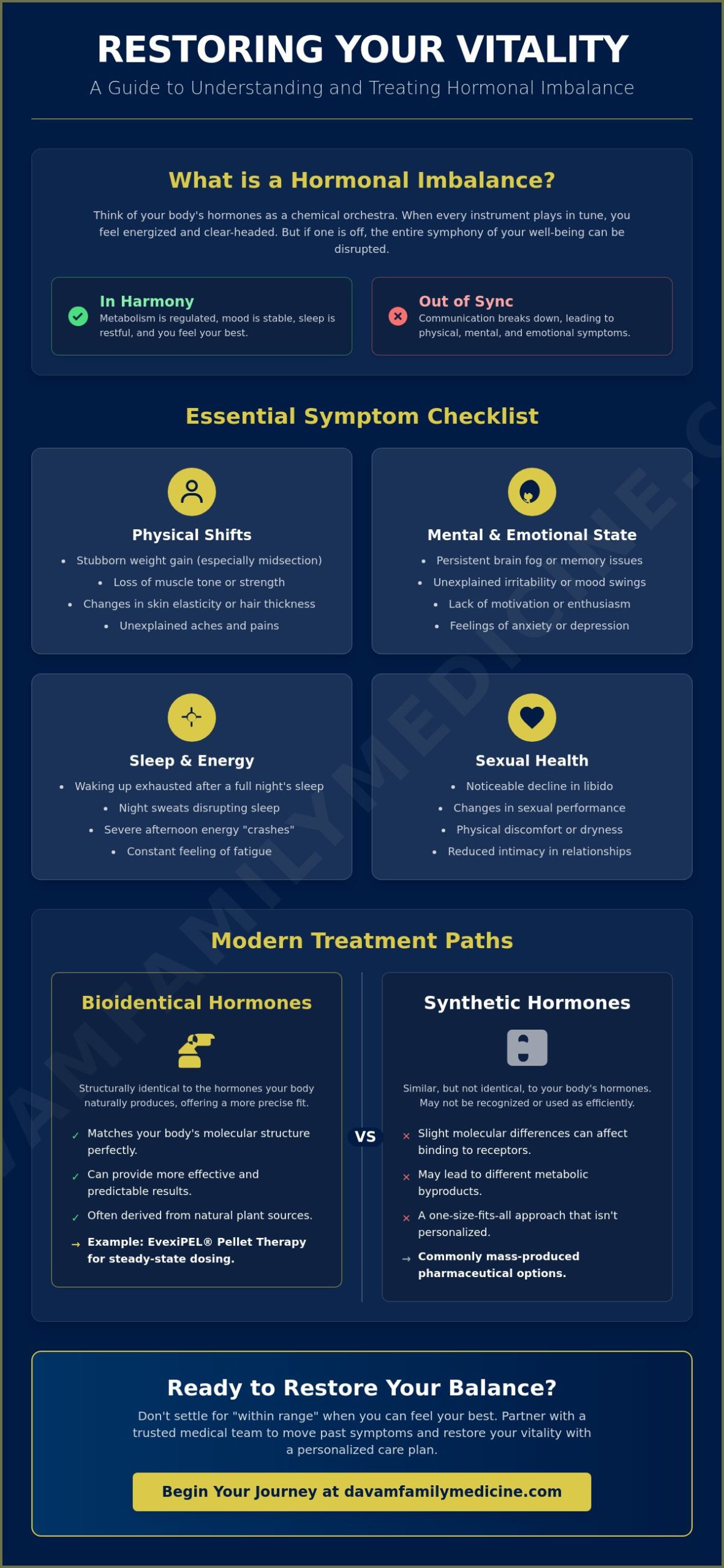 Hormone Imbalance Symptoms & Treatment: Your 2026 Wellness Checklist